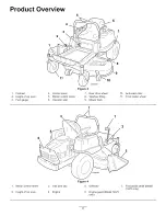 Preview for 11 page of Toro TimeCutter Z5030 Operator'S Manual