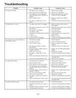 Preview for 43 page of Toro TimeCutter Z5030 Operator'S Manual