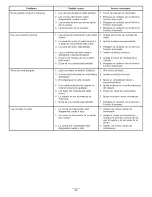 Preview for 93 page of Toro TimeCutter Z5030 Operator'S Manual