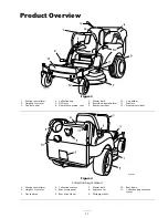 Предварительный просмотр 11 страницы Toro TimeCutter ZD530 Operator'S Manual