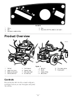 Preview for 11 page of Toro TimeCutter ZS 3200 Operator'S Manual