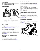 Preview for 12 page of Toro TimeCutter ZS 4200S Operator'S Manual