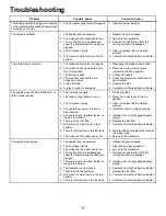 Preview for 53 page of Toro TimeCutter ZS 4200S Operator'S Manual