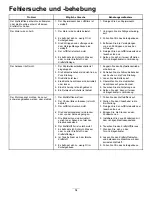 Preview for 110 page of Toro TimeCutter ZS 4200S Operator'S Manual