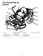 Preview for 123 page of Toro TimeCutter ZS 4200S Operator'S Manual