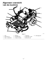 Preview for 181 page of Toro TimeCutter ZS 4200S Operator'S Manual