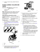 Preview for 53 page of Toro TimeMaster 21199 Manual