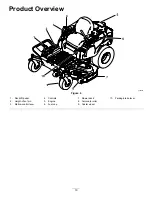 Preview for 10 page of Toro Titan 5400C Operator'S Manual