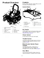 Preview for 11 page of Toro TITAN MAX 76601 Operator'S Manual