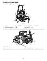 Preview for 15 page of Toro TITAN MX4880 Operator'S Manual