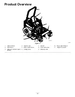 Preview for 13 page of Toro TITAN ZX 4800 Operator'S Manual