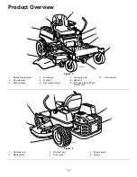 Preview for 11 page of Toro TITAN ZX 5400 Operator'S Manual