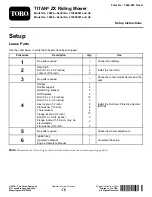 Toro TITAN ZX 74846 Setup Instructions preview