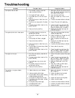 Preview for 35 page of Toro TurfMaster HDX Operator'S Manual