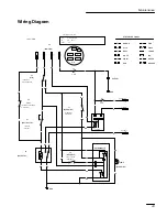 Предварительный просмотр 45 страницы Toro Wheel Horse 12-32 Operator'S Manual