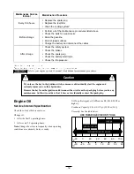 Предварительный просмотр 19 страницы Toro Wheel Horse 12.5-32XLE Operator'S Manual