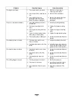 Предварительный просмотр 38 страницы Toro Wheel Horse 12.5-32XLE Operator'S Manual