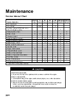 Preview for 22 page of Toro Wheel Horse 265-6 Operator'S Manual