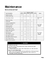 Preview for 29 page of Toro wheel horse 8-25 Operator'S Manual