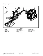 Предварительный просмотр 32 страницы Toro Workman 3000 Series Service Manual