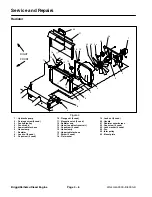 Предварительный просмотр 48 страницы Toro Workman 3000 Series Service Manual