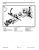 Предварительный просмотр 224 страницы Toro Workman 3000 Series Service Manual