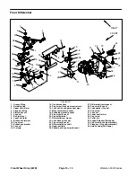 Предварительный просмотр 256 страницы Toro Workman 3000 Series Service Manual