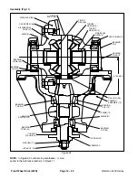 Предварительный просмотр 264 страницы Toro Workman 3000 Series Service Manual