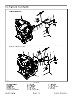 Предварительный просмотр 36 страницы Toro Workman GTX Service Manual