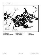 Предварительный просмотр 128 страницы Toro Workman GTX Service Manual