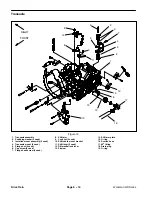 Preview for 92 page of Toro Workman HD Series Service Manual