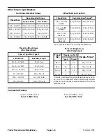 Preview for 16 page of Toro Workman MDE 2008 Service Manual