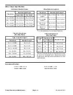 Preview for 16 page of Toro Workman MDX-D Service Manual