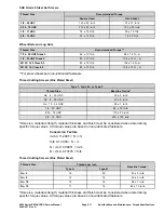 Preview for 21 page of Toro Z Master 4000 Series Service Manual