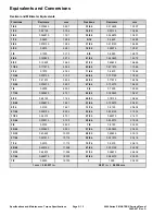 Preview for 22 page of Toro Z Master 4000 Series Service Manual