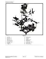 Preview for 49 page of Toro Z Master 4000 Series Service Manual