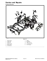 Preview for 97 page of Toro Z Master 4000 Series Service Manual