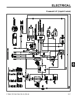 Preview for 136 page of Toro Z Master 500 Series Service Manual