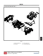 Preview for 103 page of Toro Z Master 74060 Service Manual