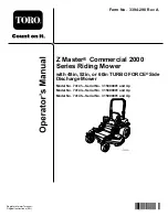 Toro Z Master 74141 Operator'S Manual предпросмотр