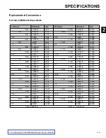 Preview for 14 page of Toro Z Master 74901 Service Manual