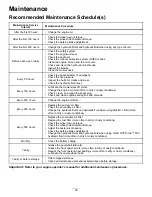 Preview for 36 page of Toro Z Master 74902TE Operator'S Manual