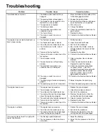 Preview for 73 page of Toro Z Master 74902TE Operator'S Manual