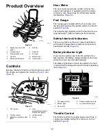 Preview for 12 page of Toro Z Master 74926 Operator'S Manual