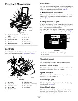 Preview for 16 page of Toro Z Master Professional 7000Series 74264TE Operator'S Manual