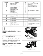 Preview for 2 page of Toro Z Master Series Setup Instructions