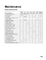 Предварительный просмотр 33 страницы Toro Z-Master Z253 Operator'S Manual