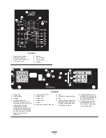 Preview for 13 page of Toro Z153 Z Master Operator'S Manual