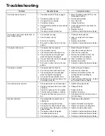 Preview for 61 page of Toro Z580-D Operator'S Manual