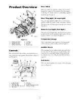 Preview for 15 page of Toro Z597-D Z Master Operator'S Manual